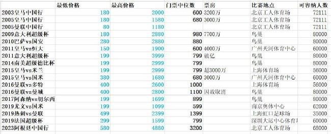 红桃ht460