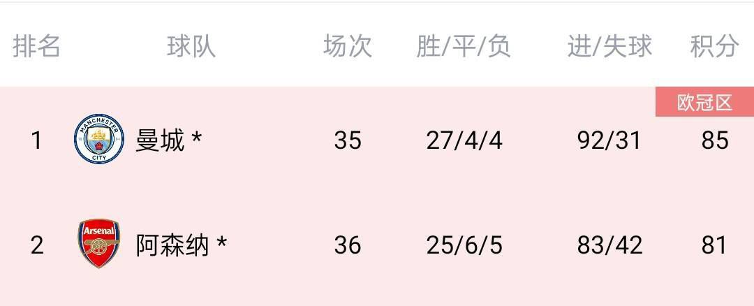 全集秀