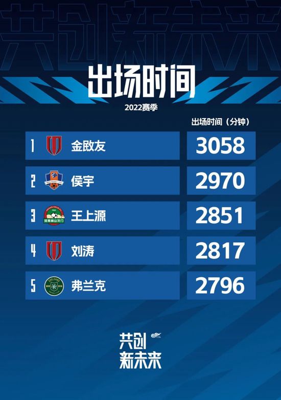 五月天婷婷社区