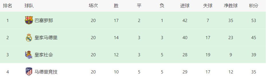 欧美伦理
