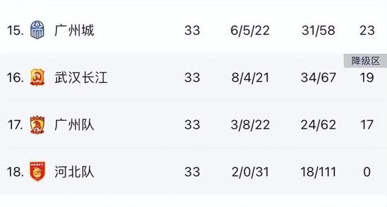 夫人善良的谎言3