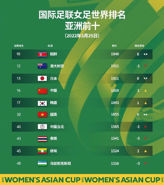 国产自线一二三四2021