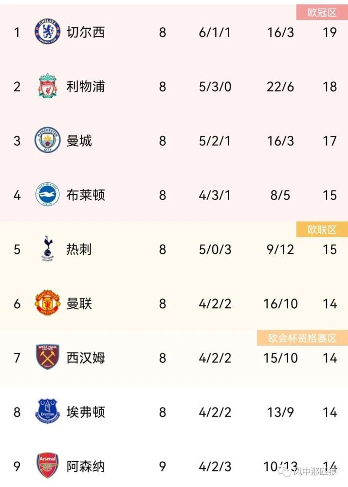 一个职业的拥人